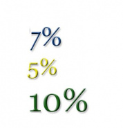 Скидки 5% 7% 10% на Велосипеды